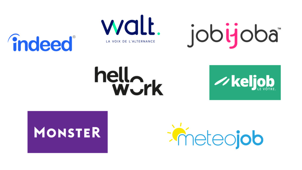 Sites recrutement